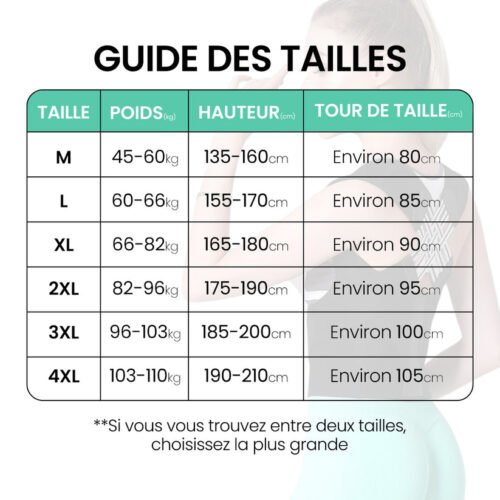 PosturePro | Corrige la posture et soulage les douleurs dorsales
