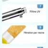 Filtre à Eau Familial Sokoneo™ AquaPure_GN